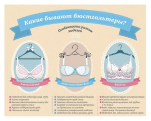 kupit-bjustgalter-podrostkovyj