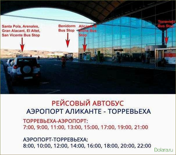 (аренда, автомобиля, аэропорту, аликанте, лучшие) Аренда автомобиля в аэропорту Аликанте: лучшие предложения и условия