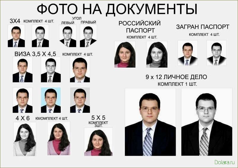 Фото на документы: правила и рекомендации
