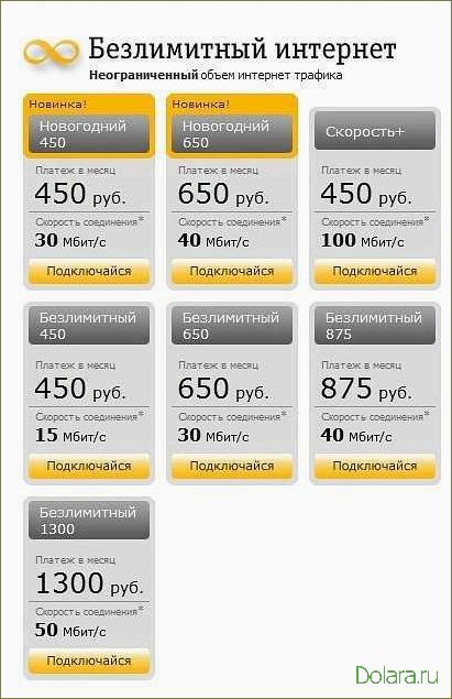 Подключение безлимитного интернета: преимущества и способы подключения