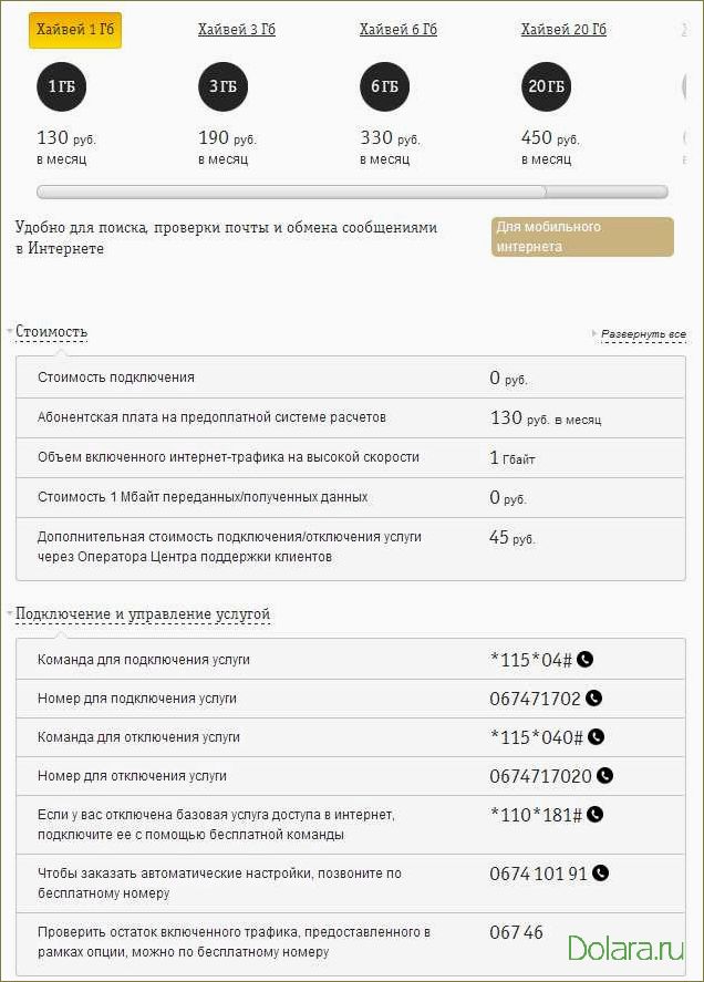 Подключение безлимитного интернета: преимущества и способы подключения