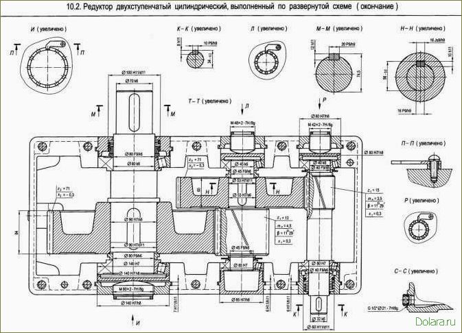 Описание и преимущества двухступенчатого цилиндрического редуктора
