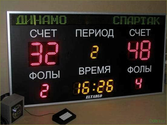 Спортивное табло: особенности и преимущества