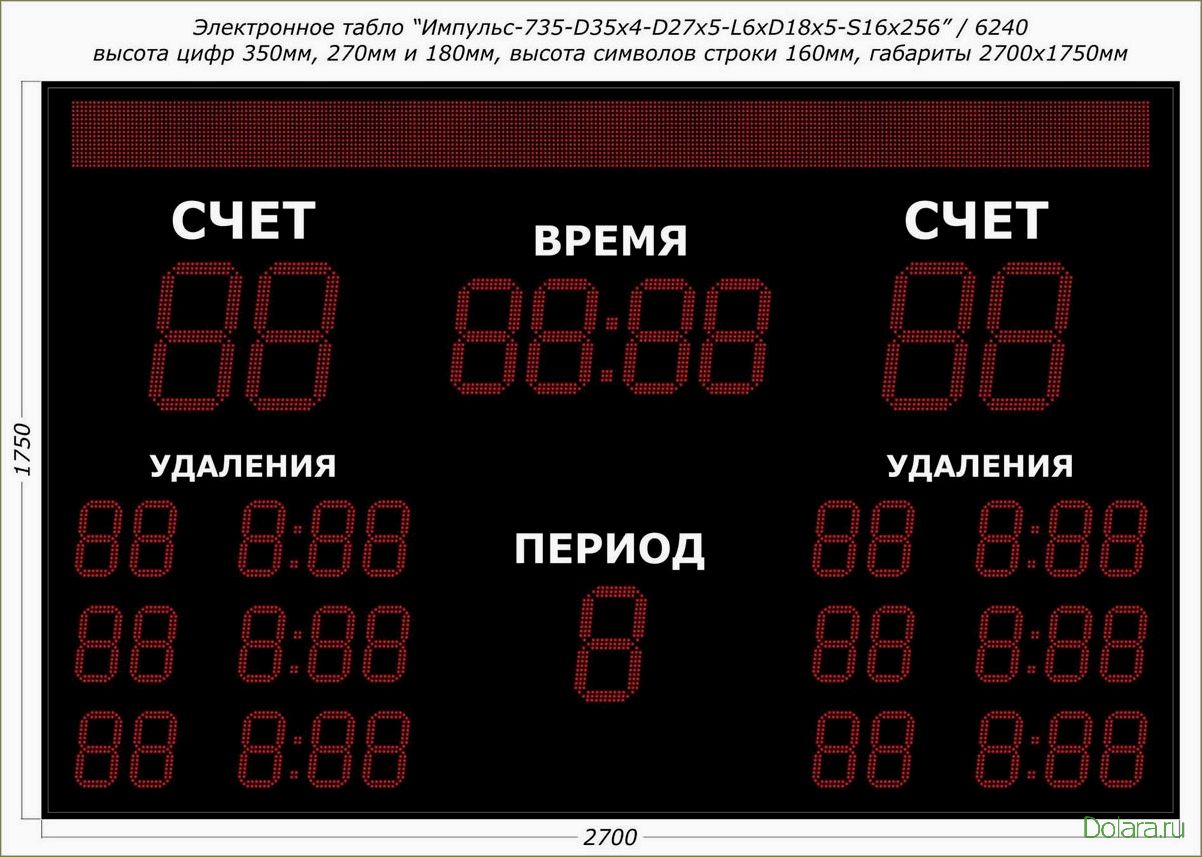 Спортивное табло: особенности и преимущества