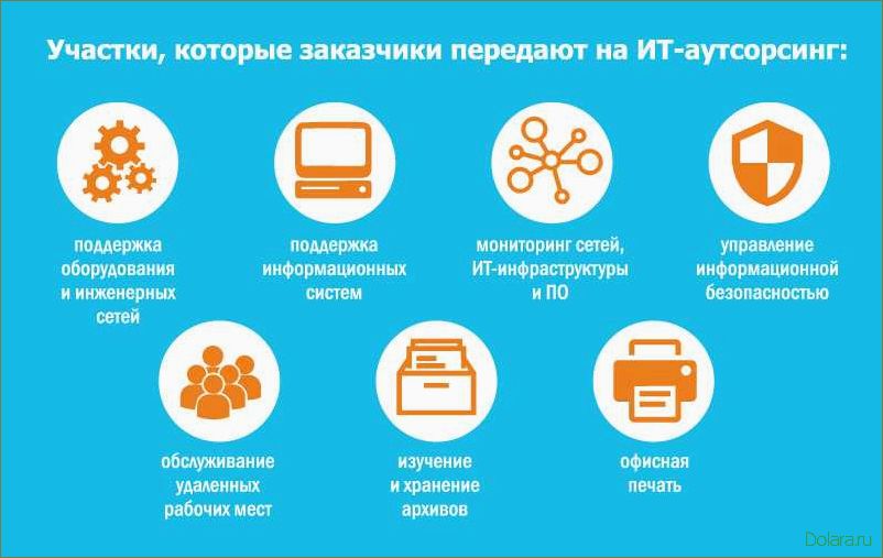 (преимущества, особенности, аутсорсинга) Преимущества и особенности IT аутсорсинга